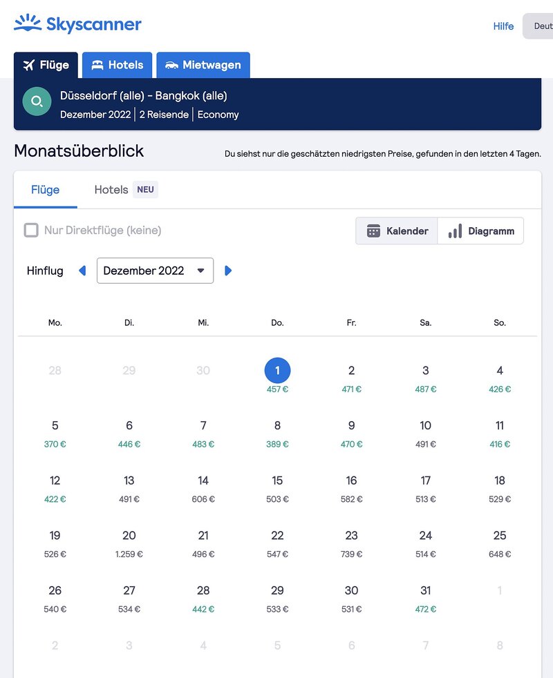 Der Monatsüberblick bei Skyscanner zeigt dir den günstigsten Reisetag im Dezember